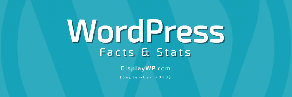 WordPress Infographics – September 2020